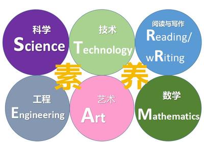 面向未來教育 STREAM課程在坪山區成果初現與前瞻性技術推廣